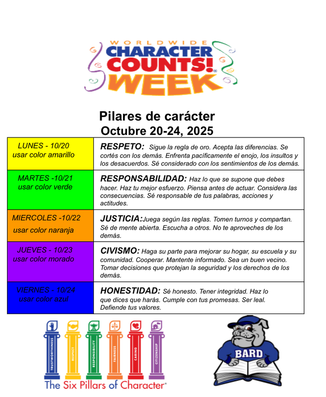 Character Counts 2025