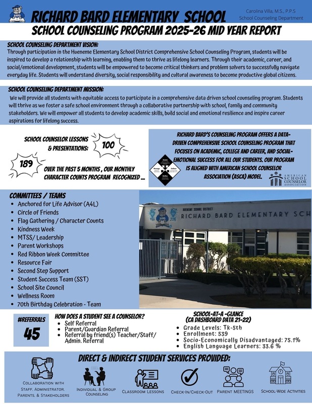 Bard Counselor's Mid Year Report - Spanish