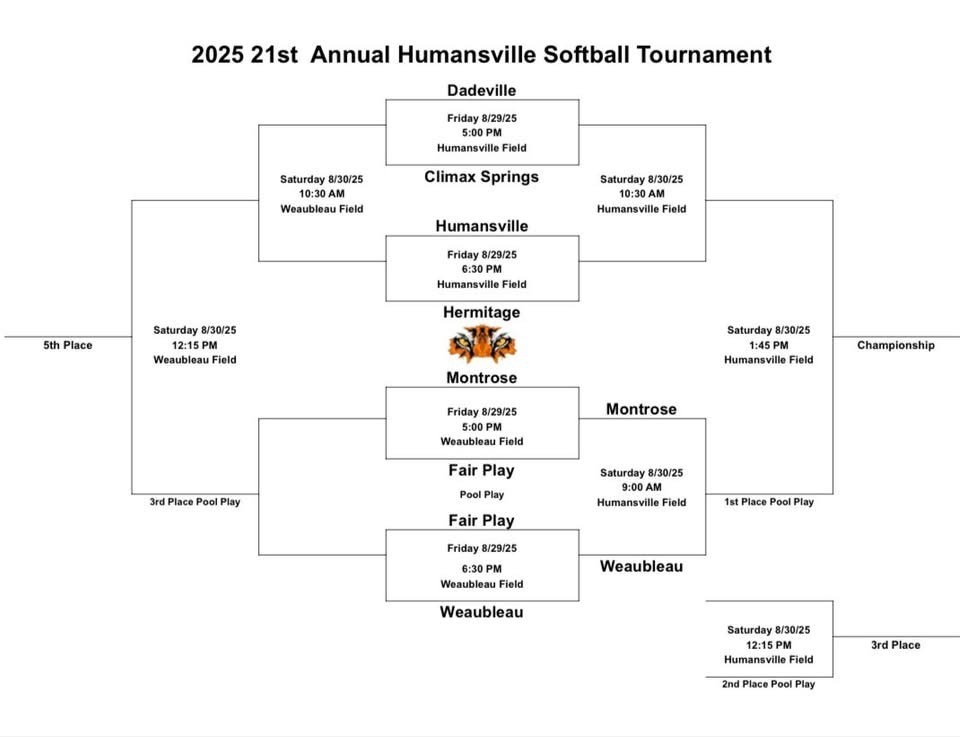Softball