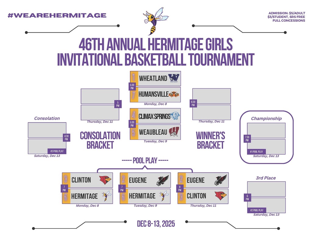 46th Annual Hermitage Girls