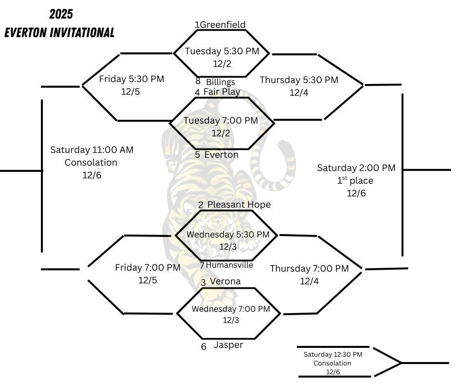 Everton Girls Tournament is shifting a day.