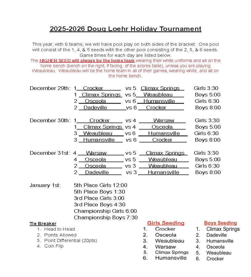 Doug Loehr Holiday Tournament