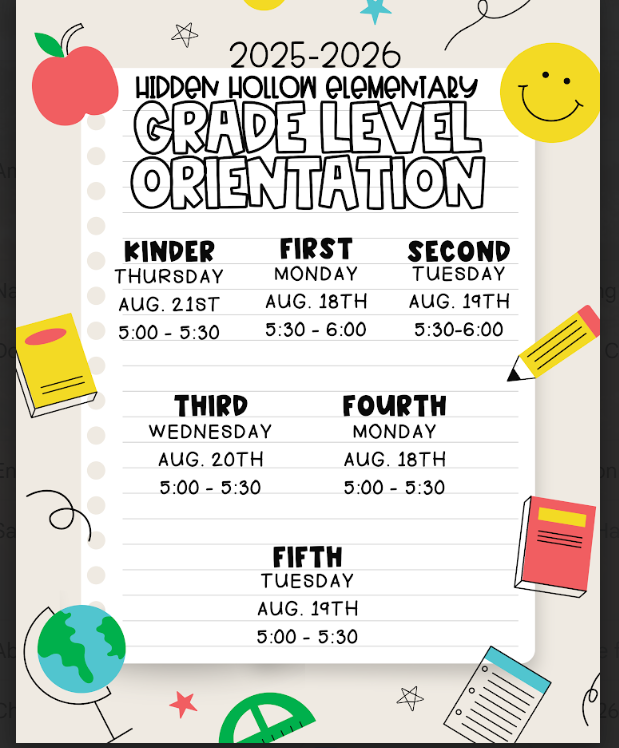 Grade Level Orientations