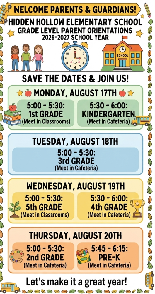 Grade Level Orientations