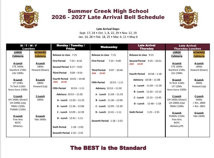 late arrival bell schedule