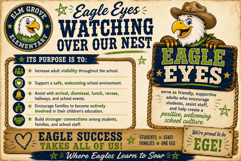 Eagle Eyes