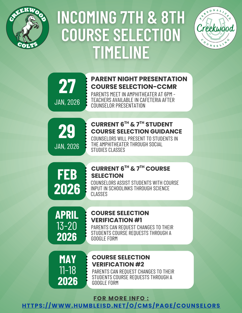 Course Selection Timeline