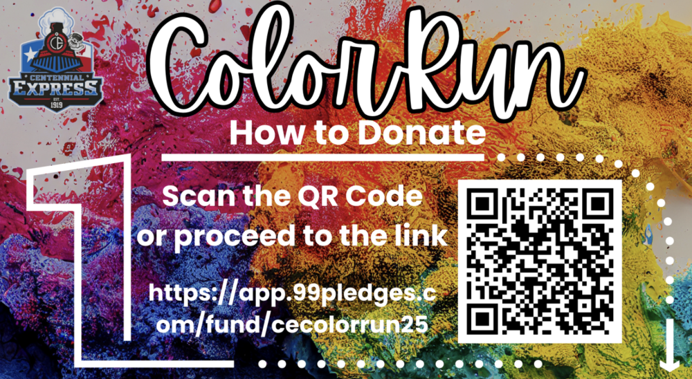 How to donate