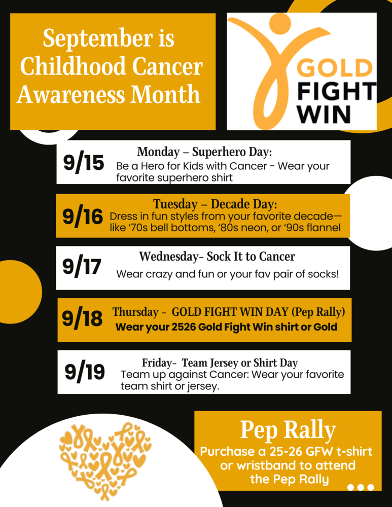 WMS Gold Fight Win