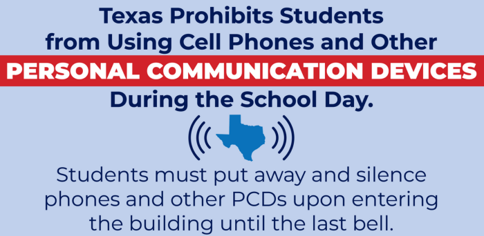 Personal Communication Device Policy for Students