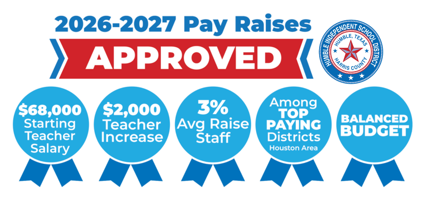 Approved Raises for 26-27