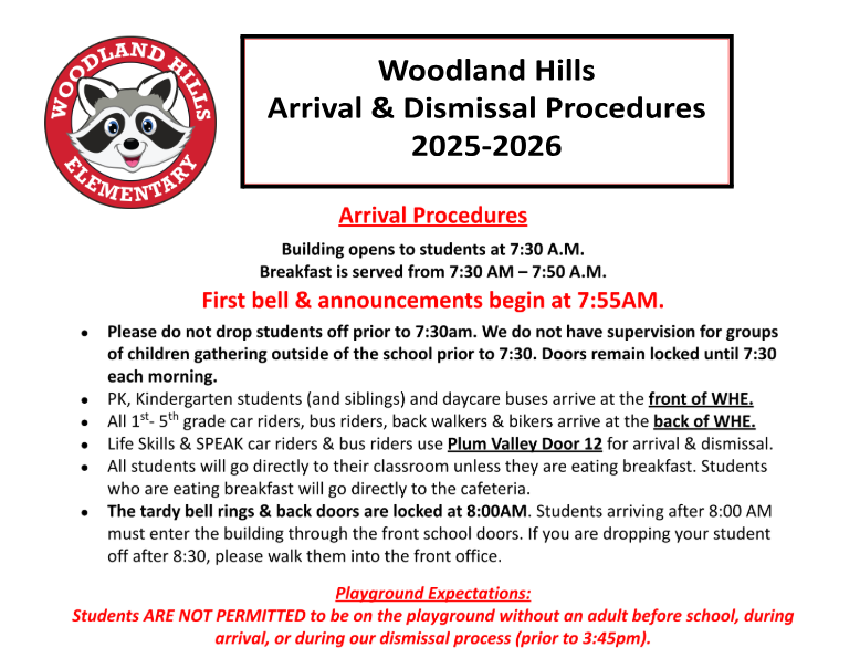 Arrival Procedures