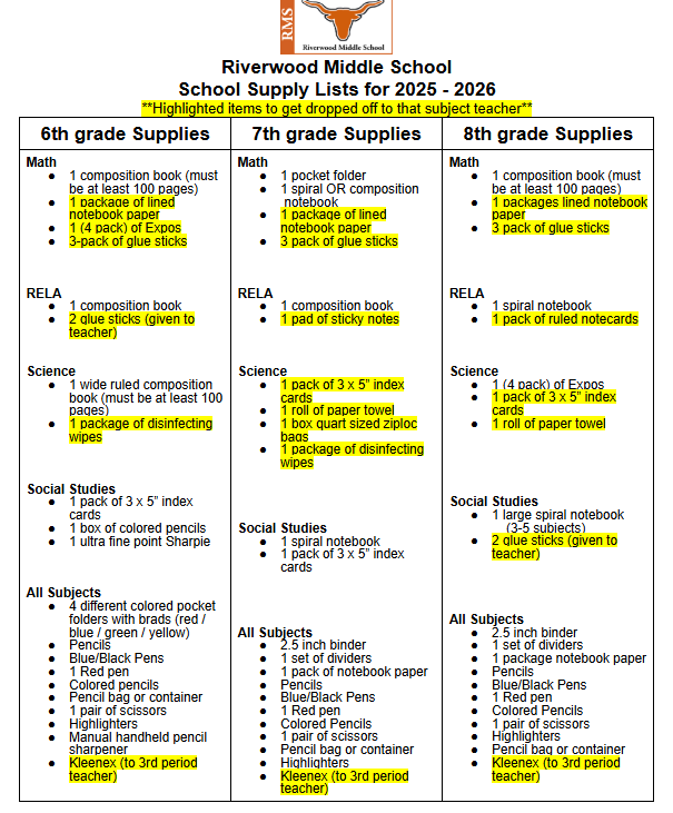 Supplies required for RMS 2025-26, bit.ly/RMSschoolsupplies