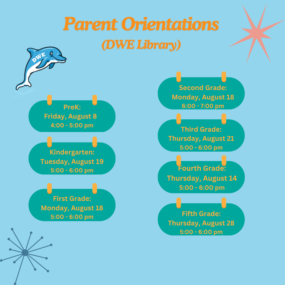 Grade Level Parent Orientations
