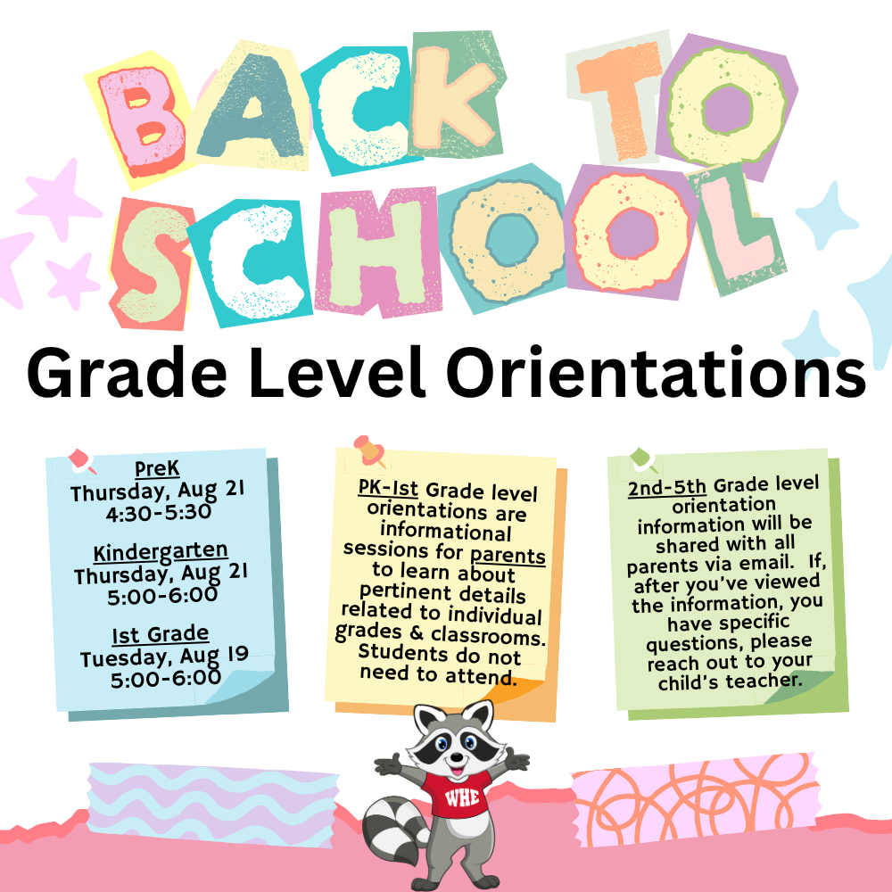 BOY Orientations