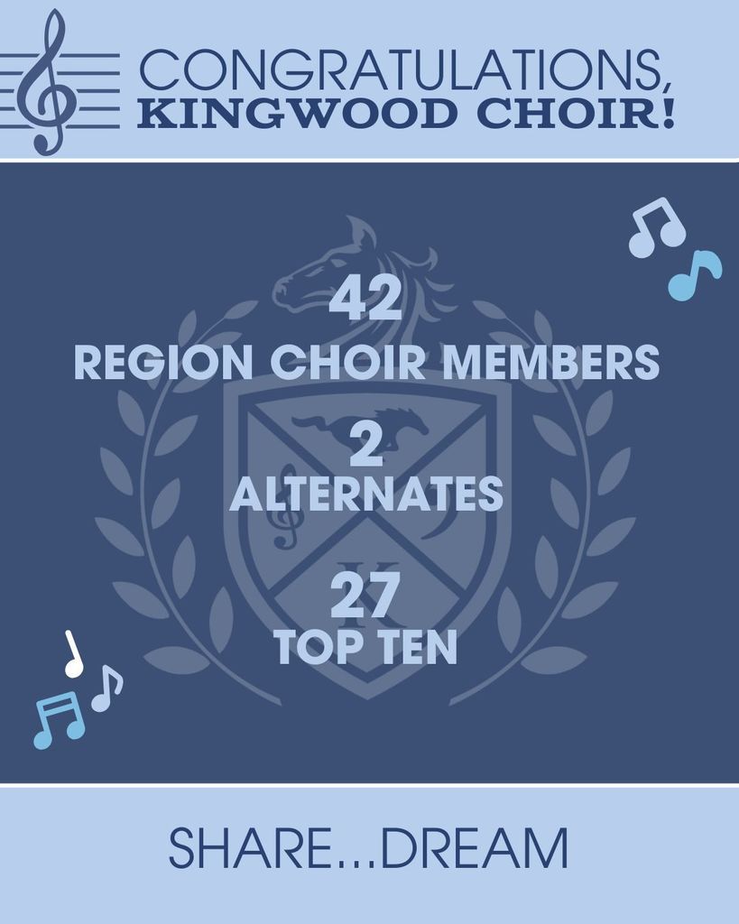 Kingwood Choir