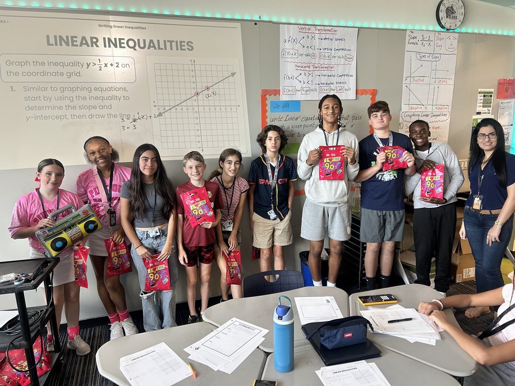 Students standing in a classroom