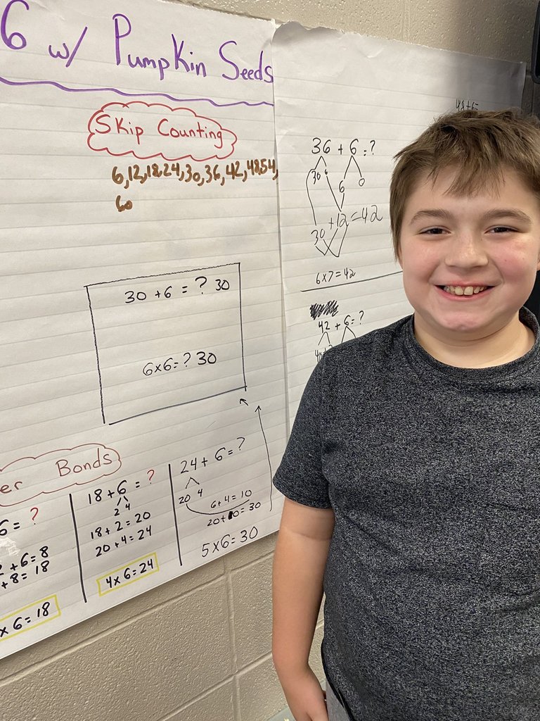 Students used Number Bonds to represent x6,x7.