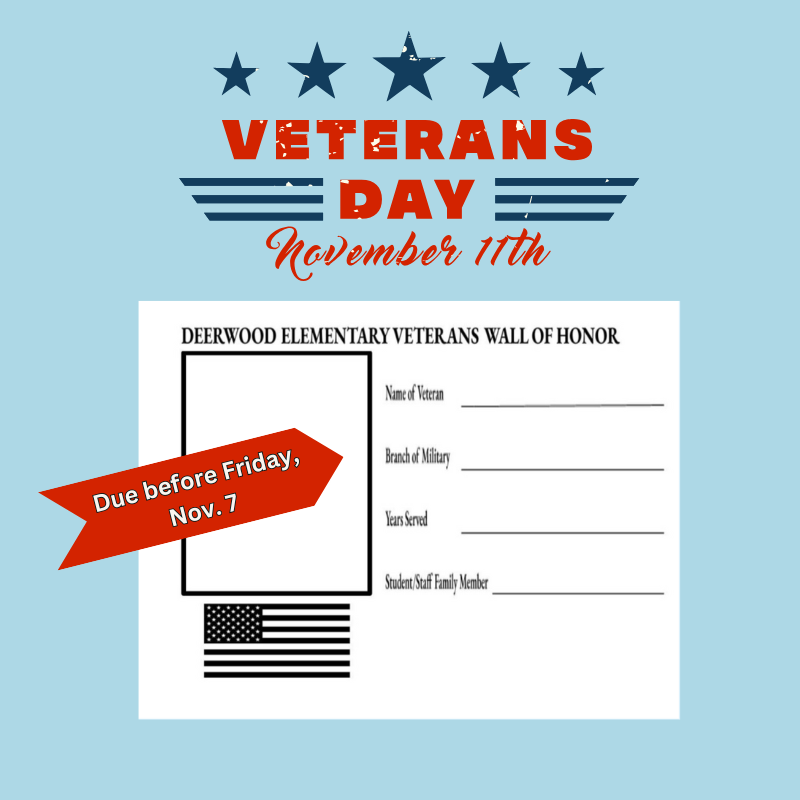 Veterans Day Wall of Honor