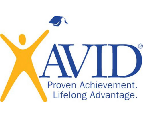 AVID Logo