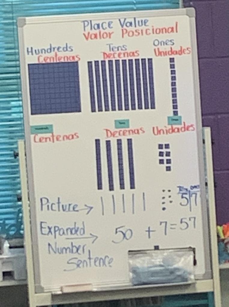 place value anchor chart with visuals and text in Spanish and English