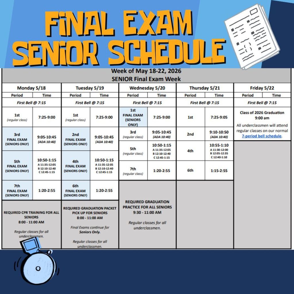 Final Exam Senior