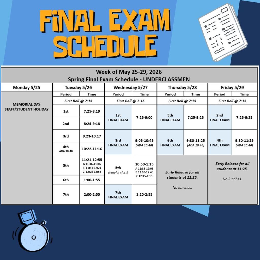 Final Exam Exemptions