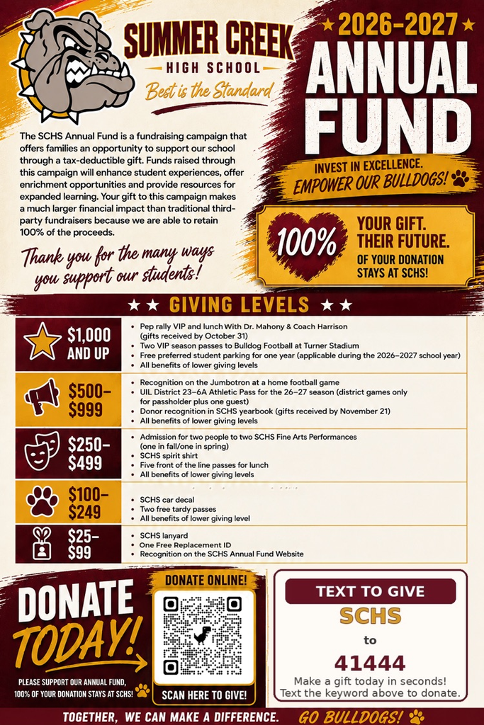 annual fund