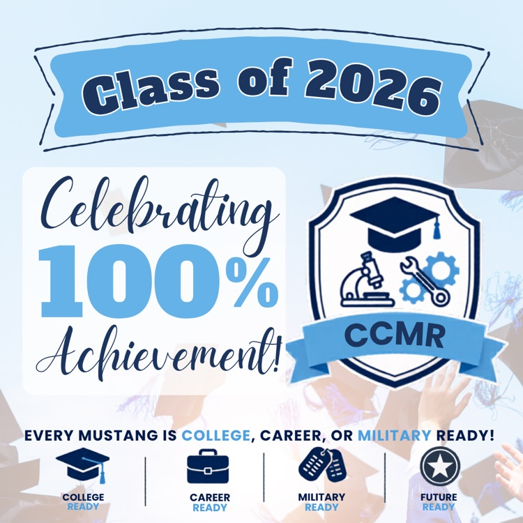 ccmr