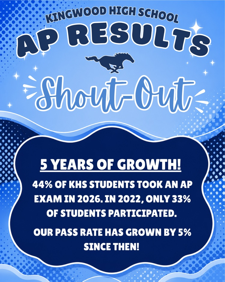 AP