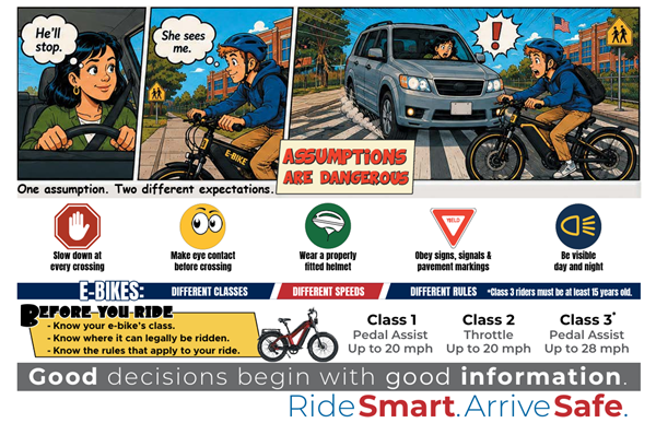 Ride Smart Chil E-Vehicle Permit