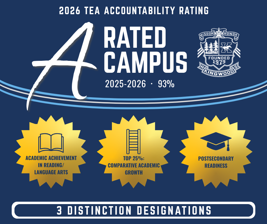 Kingwood High School earned 3 distinction designations from TEA