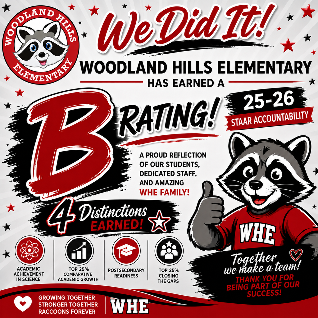 Graphic celebrating Woodland Hills Elementary earning a B rating in the 2025–26 STAAR accountability results. The graphic states that WHE earned four distinctions: Academic Achievement in Science, Top 25% Comparative Academic Growth, Postsecondary Readiness, and Top 25% Closing the Gaps. The graphic features the school’s raccoon mascot, Woody, giving a thumbs-up, along with the message “We Did It!” and “Together we make a team!”