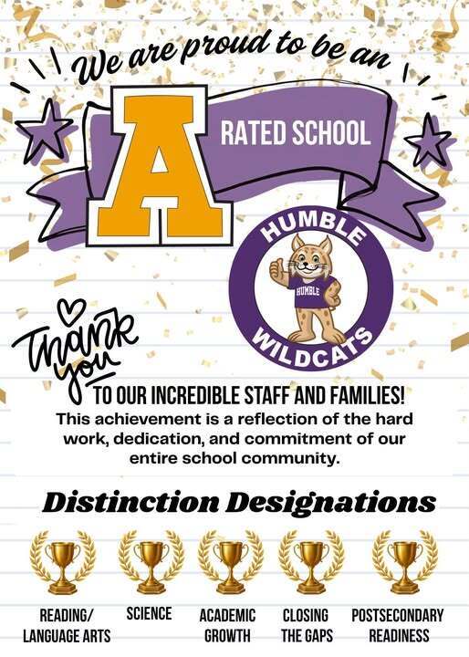 A Rated School