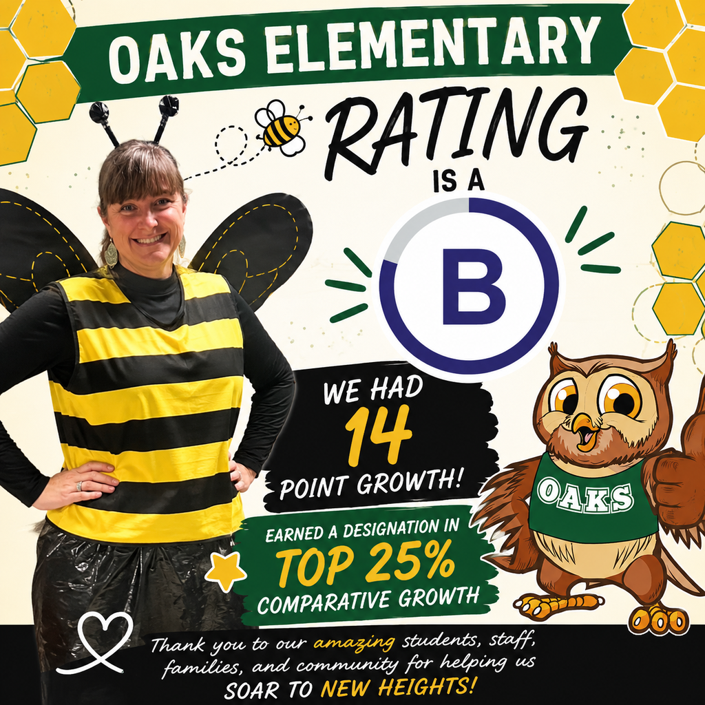 B Rating