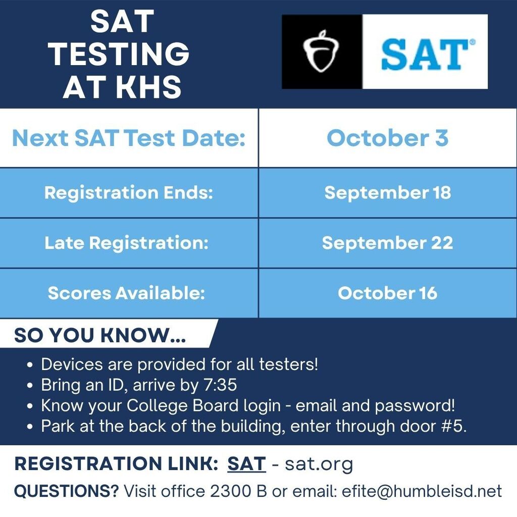 SAT Testing