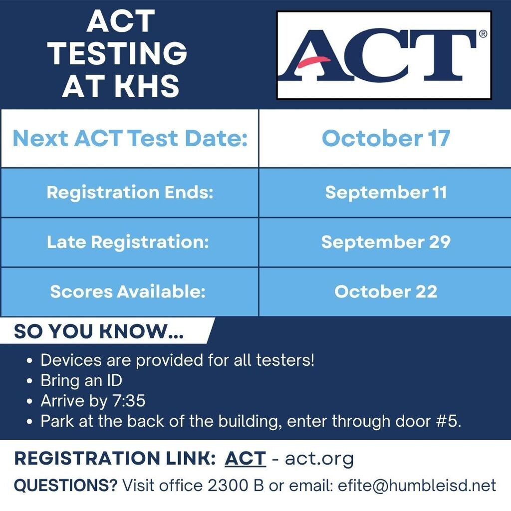 ACT Testing