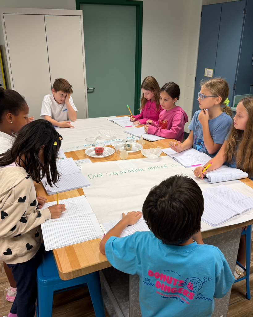 4th grade science lab