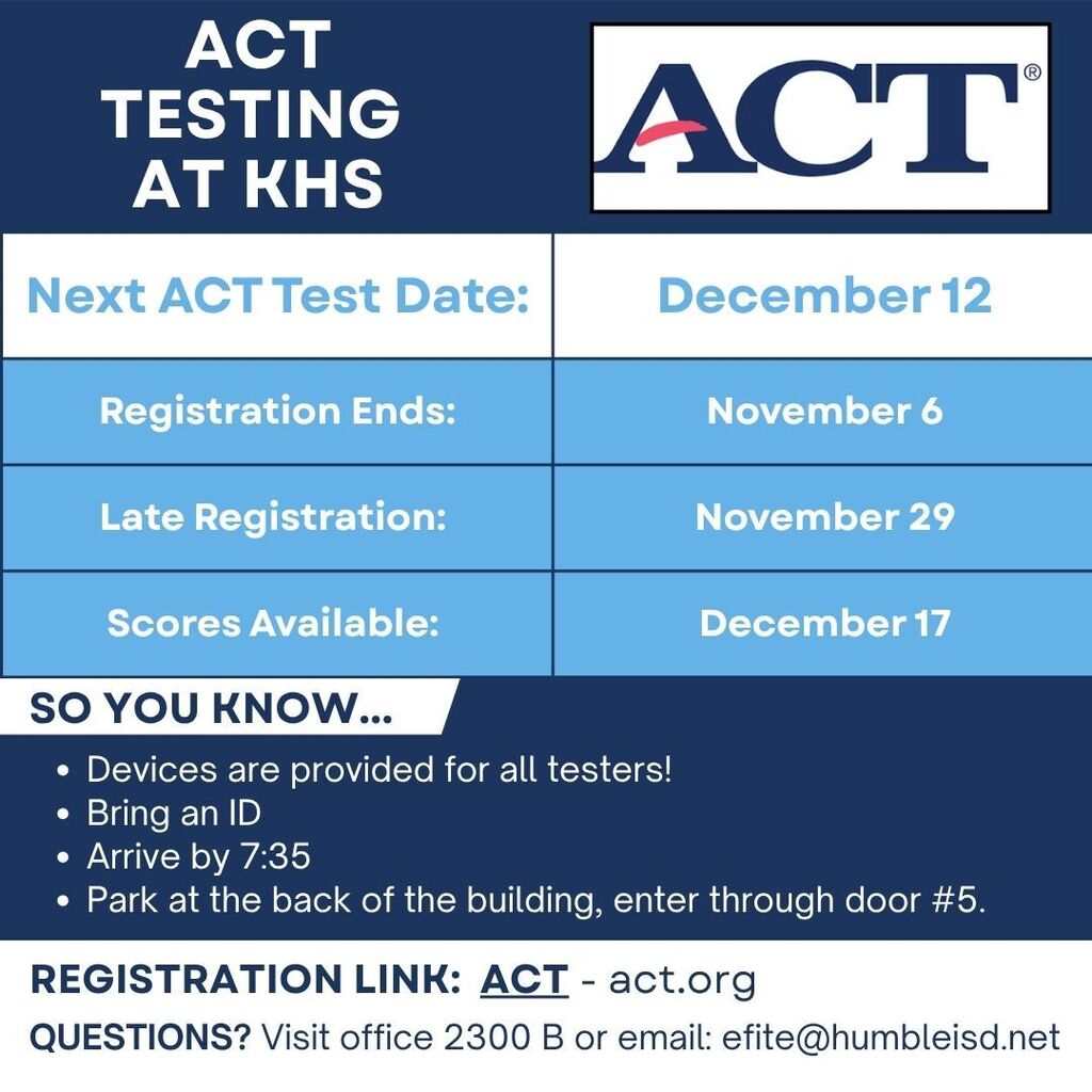 ACT Testing