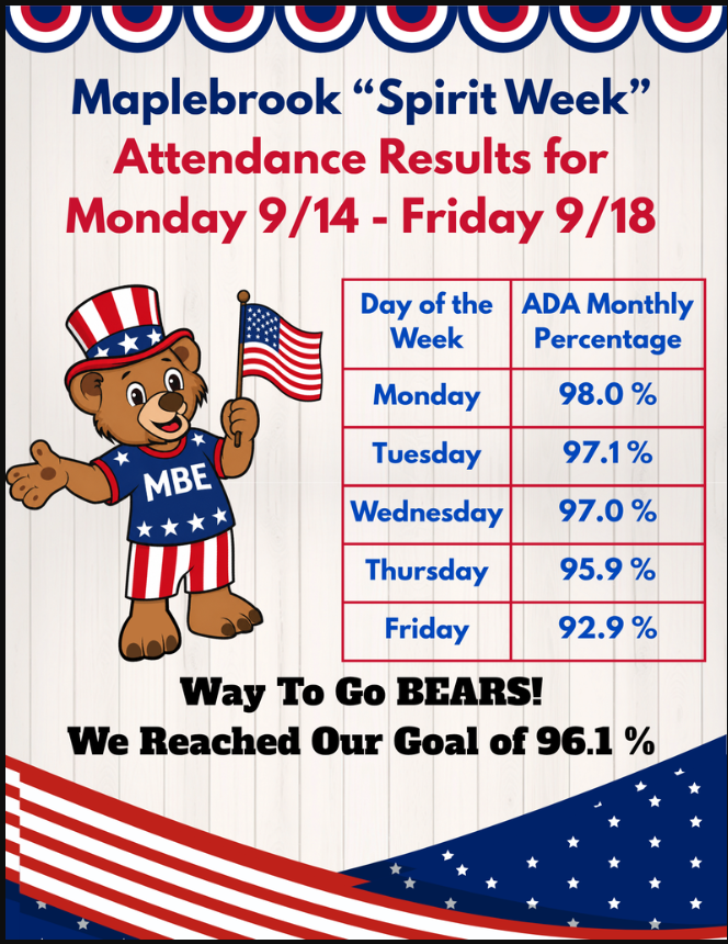 attendancegoalseptember