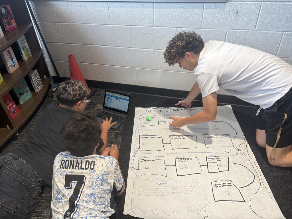 Kids coding