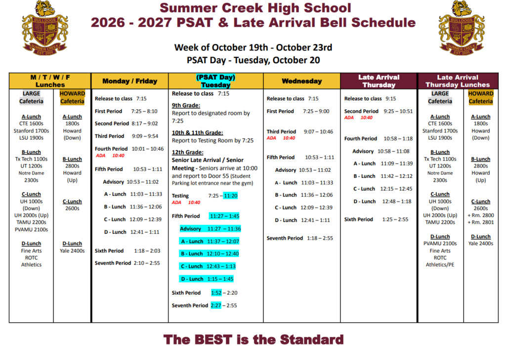 PSAT Bell Schedule