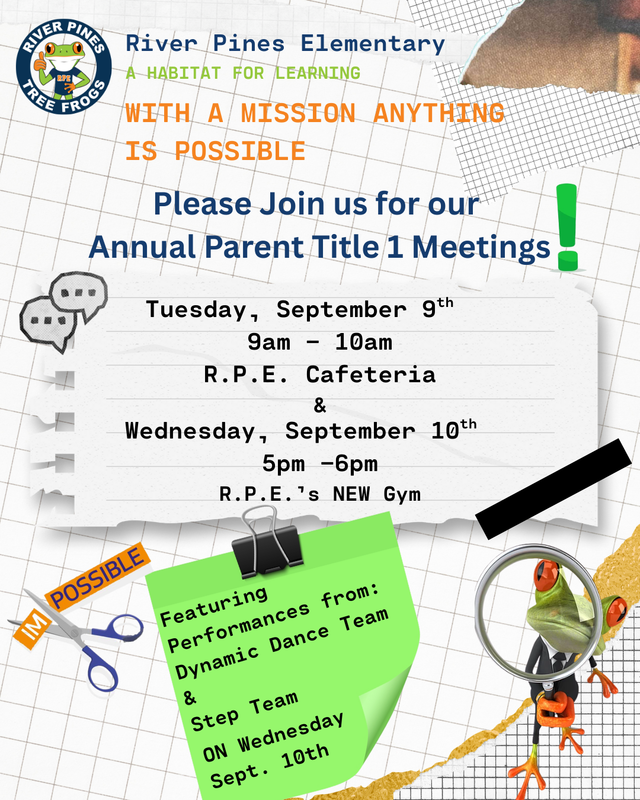 Annual Title 1 Parent Meetings