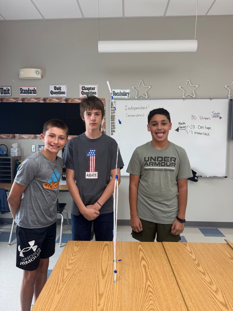 8th Science