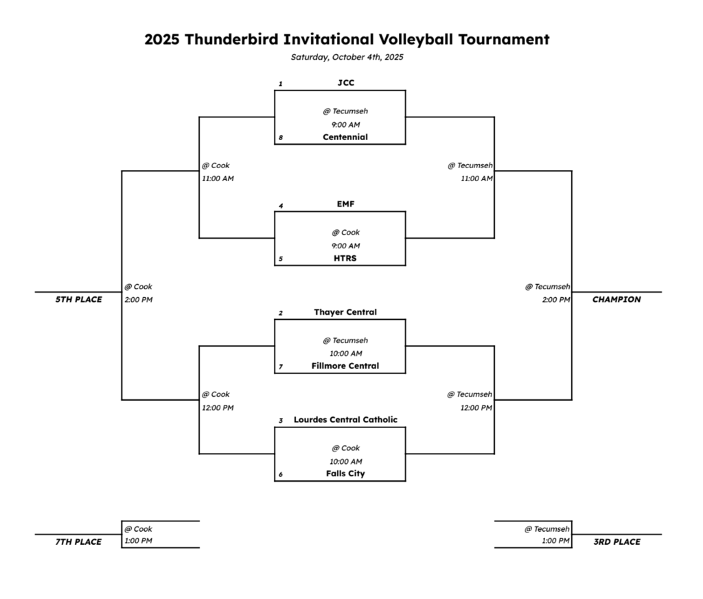 Bracket