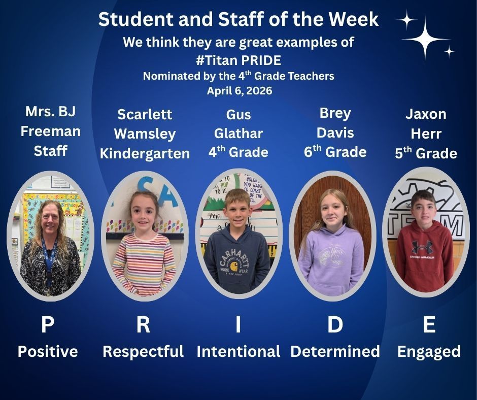 Student and Staff of the Week