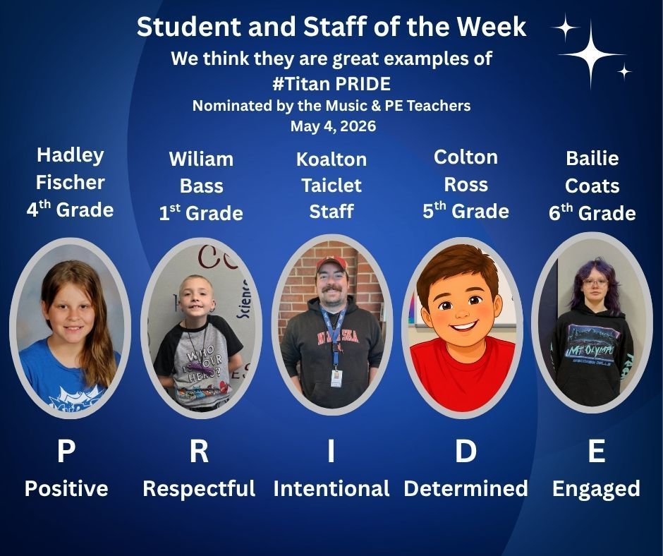 Student and staff of the week