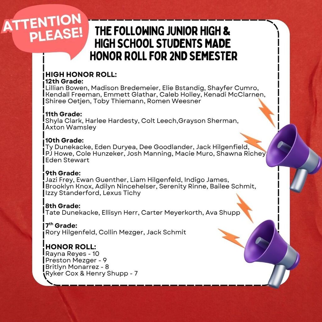 Honor Roll.6.2.26