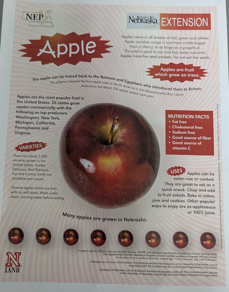 Apples