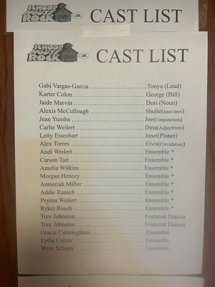 cast list